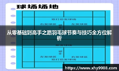 从零基础到高手之路羽毛球节奏与技巧全方位解析