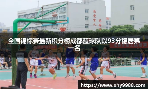 全国锦标赛最新积分榜成都篮球队以93分稳居第一名